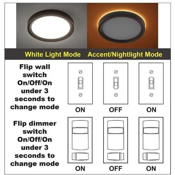 Commercial Electric 9” LED Color Changing Flush Mount Light 1005 682 971 - Picture 11 of 13